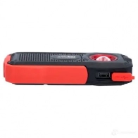 Контрольная лампа KS TOOLS 1504500 1438909646 V HS12PW - Изображение 28