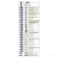 Набор бит для отвертки KS TOOLS X7LN K 1437554386 bt053208 - Изображение 8