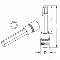 Разъем KS TOOLS FI RV3PT 9111567 3320011 4042146086759 - Изображение 2