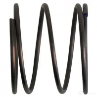 Инструмент KS TOOLS 12S C2 1221285r032p 1437988255
