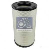 Воздушный фильтр DIESEL TECHNIC V9 DNJ 2684112 463759 4047755493776
