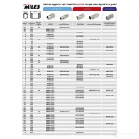 Гофра глушителя MILES J UJXB9N HBFG51X203 1420602442 - Изображение 3