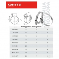 Зажимной хомут MILES CRMB 1OE MC105070 1439937265 - Изображение 3