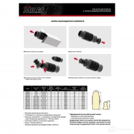 Пыльник амортизатора MILES DB47046 SGAC P 1420601412 - Изображение 2