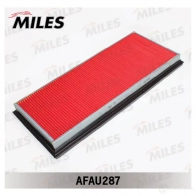 Воздушный фильтр MILES 1420624944 N8CE HX AFAU287 - Изображение 2