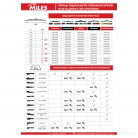 Щетка стеклоочистителя MILES 1420600896 CWC22AC 3X A1MLP - Изображение 2