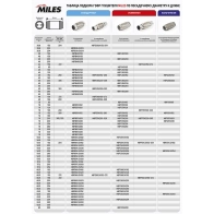 Гофра глушителя MILES J D7VMN HBFB60.5X152 1420603217 - Изображение 3