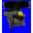 Гидроусилитель, насос гур URW K2MBC 2 32-79508 1472991 8R5RTX7