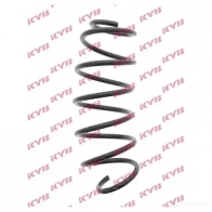 Пружина подвески KAYABA S2CR B RH3537 902833 - Изображение 3