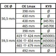 Амортизатор KAYABA F SWTO6F 1440296595 3450023 - Изображение 2