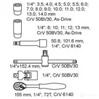 Ящик для инструмента YATO yt5541 29Q 3X 1437986955 - Изображение 2