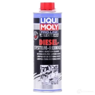 Присадка в топливо Pro-Line Jet Clean Diesel-System-Reiniger LIQUI MOLY 5WFM6AW 5154 1194064199 P 000086 - Изображение 2