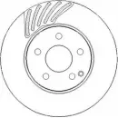 Тормозной диск NATIONAL II P8P4 GOZNGZ Mercedes C-Class (C204) 3 Купе 2.1 C 220 CDI (2002) 170 л.с. 2011 – 2025 NBD1552