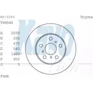 Тормозной диск KAVO PARTS 8ZO GJYC 1759176 BR-9344 HM0OAC