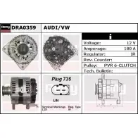 Генератор REMY Audi A4 (B9) 5 Седан 2.0 Tfsi 252 л.с. 2015 – 2024 DRA0359 0TSOS DA14 69