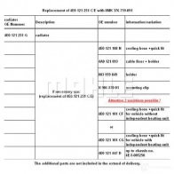 Радиатор охлаждения двигателя MAHLE ORIGINAL 4F01Y LJ 1437581096 CR 576 000P - Изображение 5