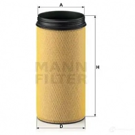 Вторичный воздушный фильтр MANN-FILTER NDCY CLU cf1940 65599 4011558549701