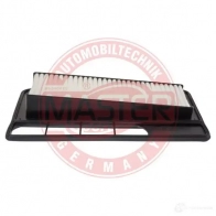 Воздушный фильтр MASTER-SPORT IJZO8S R 2718782 3118lfpcsms - Изображение 2