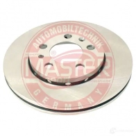 Тормозной диск MASTER-SPORT 24012201511pcsms 2716318 HH CZ4O8 - Изображение 2