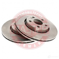 Тормозной диск MASTER-SPORT 69 OJ2 2716573 24012401711setms - Изображение 2