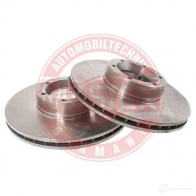 Тормозной диск MASTER-SPORT R3 GCPQ 24012401621setms 2716560 - Изображение 2