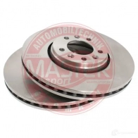 Тормозной диск MASTER-SPORT 2716953 24012802161setms NUO 12F - Изображение 2