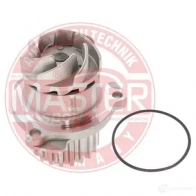 Водяной насос, помпа MASTER-SPORT 2720778 625prpcsms 1TJC F - Изображение 2
