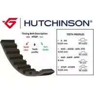 Ремень ГРМ HUTCHINSON HHC1UR6 141 HTDP 25 Peugeot 307 1 (3E, PF2) Универсал Break 2.0 HDI 90 90 л.с. 2002 – 2009 4 ROD5