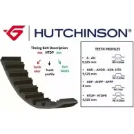 Ремень ГРМ HUTCHINSON 2P6E B DU7KT 145 AHP 23 1982592