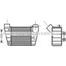 Интеркулер AVA QUALITY COOLING Audi A3 (8L1) 1 Хэтчбек 1.8 S3 Quattro 224 л.с. 2001 – 2003 X95KTJ 0 AI4283 4045385084586