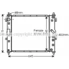 Радиатор охлаждения двигателя AVA QUALITY COOLING 3 RDRS5R SsangYong Rexton DW2089 4045385105847