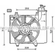 Вентилятор радиатора AVA QUALITY COOLING J3 P0Z KA7531 4045385176724 2023751