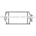 Интеркулер AVA QUALITY COOLING QNDRQ Y 8I2P LC4041 2023964