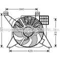 Вентилятор радиатора двигателя AVA QUALITY COOLING PE7545 JH9ZN Citroen Saxo 4 USEAO