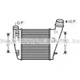 Интеркулер AVA QUALITY COOLING RT4552 Renault Twingo E70URB A48Y X