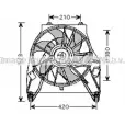 Вентилятор радиатора AVA QUALITY COOLING RT7538 OGE RH Renault Kangoo 4045385091171