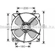 Вентилятор радиатора AVA QUALITY COOLING DF JSR TO7514 4045385091836 2029355