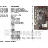 Комплект прокладок двигателя NIPPARTS UCS IB J1244076 Honda CR-X 8711768103972