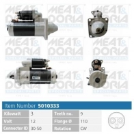 Стартер MEAT & DORIA 1440471013 5010333 V74 05