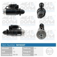 Стартер MEAT & DORIA 5010337 1440471014 X 435PP