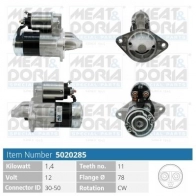 Стартер MEAT & DORIA 5020285 UQ5 AK 1437582868
