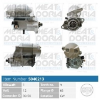 Стартер MEAT & DORIA 1440471084 5040213 5MP JUUA