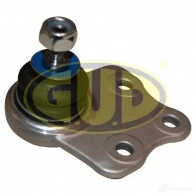 Шаровая опора G.U.D. TI 38DYJ GSP401284 1422943528
