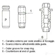 Направляющая втулка клапана METELLI 1205642 Q P3D2Y 8032747379301 01-2931