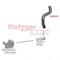 Шланг радиатора METZGER 35ED 0 4062101025876 2420051 1424793159 - Изображение 2