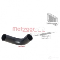 Шланг радиатора METZGER 1424793256 4062101024756 2420150 S PUTE - Изображение 2