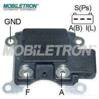 Щетки генератора MOBILETRON 3884683 N VKRRS1 VR-F811
