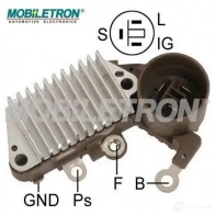 Щетки генератора