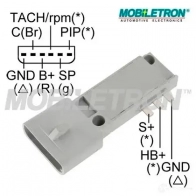 Коммутатор зажигания MOBILETRON IG-F552 V03 1ZDN 1423739141