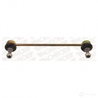 Стойка стабилизатора